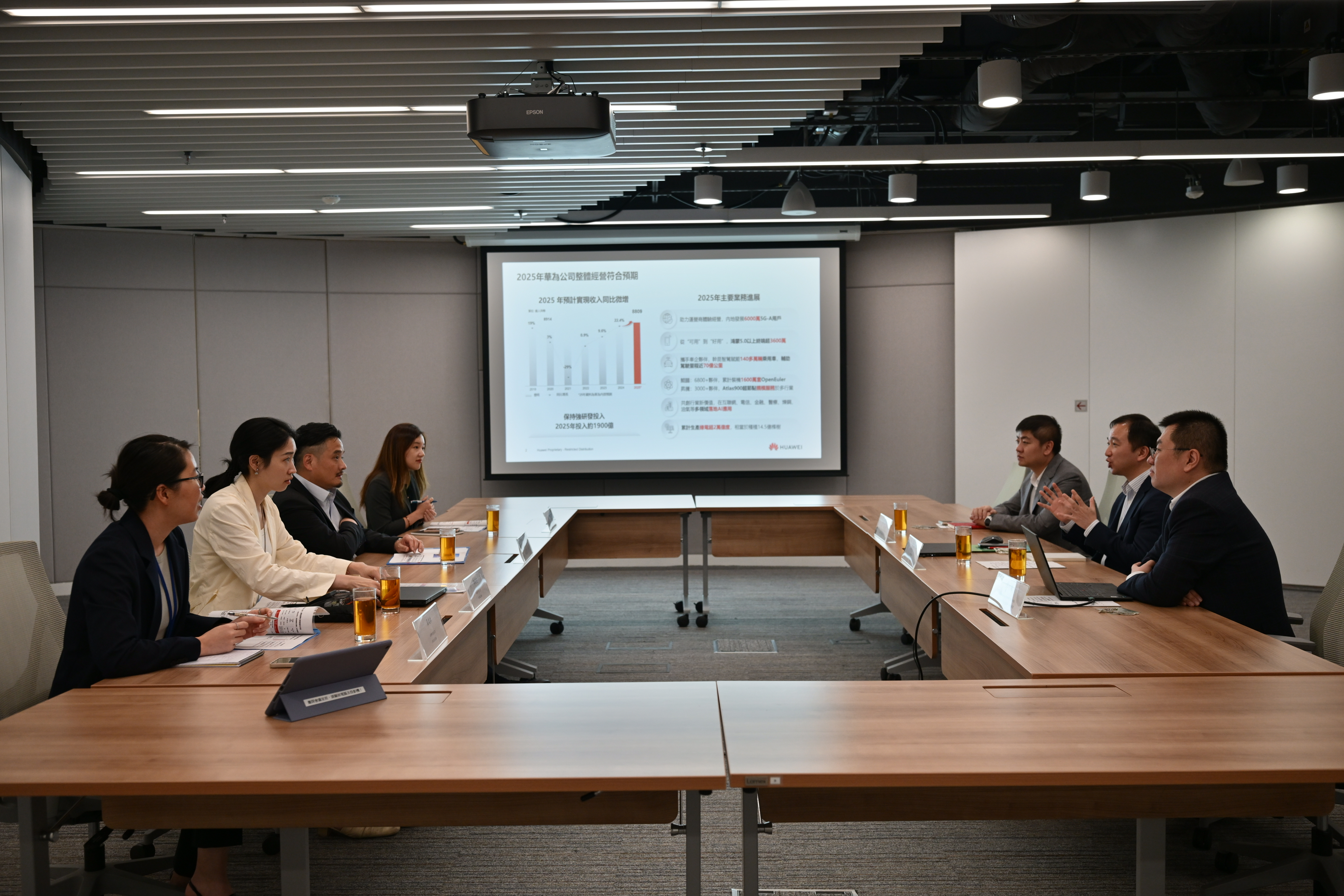 黄元山博士（左三）与香港华为国际有限公司副行政总裁黄家恒（右二）及其团队会面。